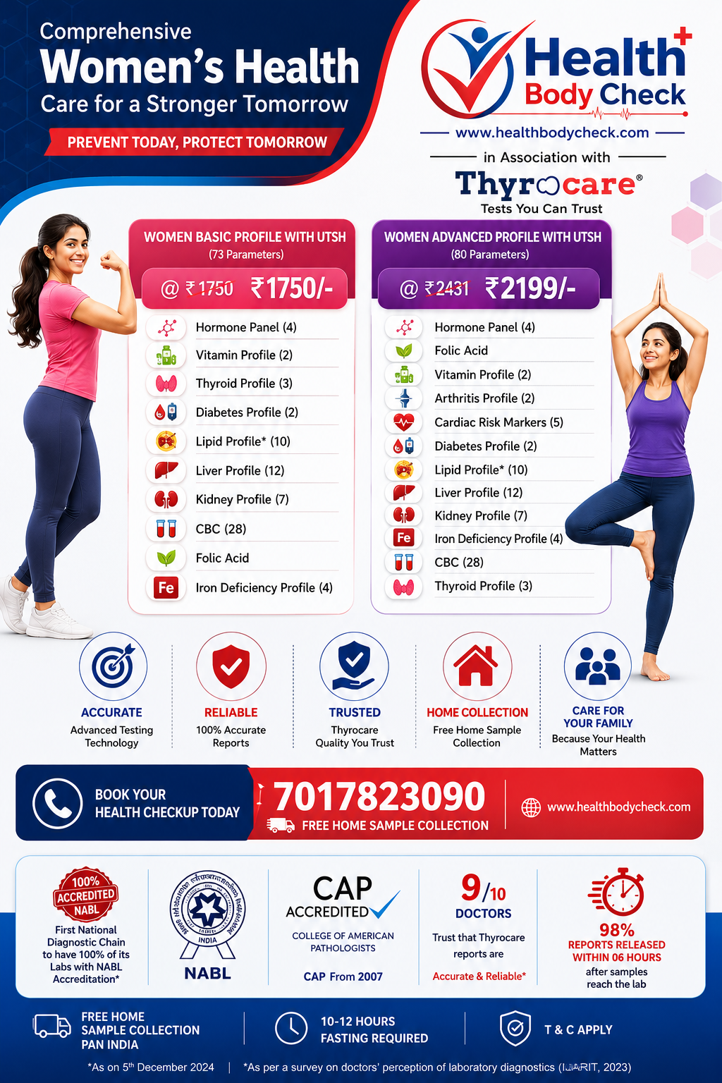 AAROGYAM BASIC